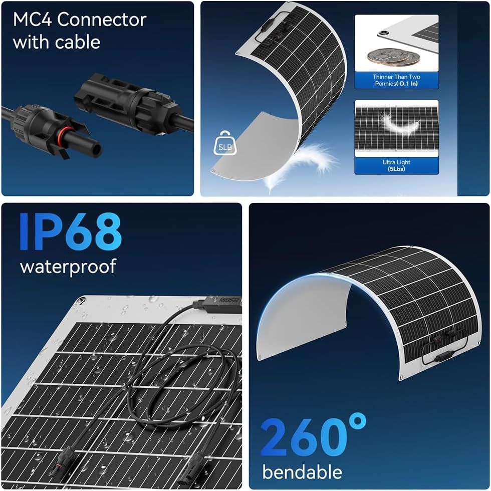 Outdoor Use Solar Panels