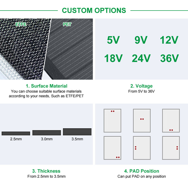 Marine Grade SMT ETFE Solar Panels 5w 10w 15w 20w 5V 6V 12v 18v Sunpower HPBC Solar Panel Modules for Seawalter Ocean