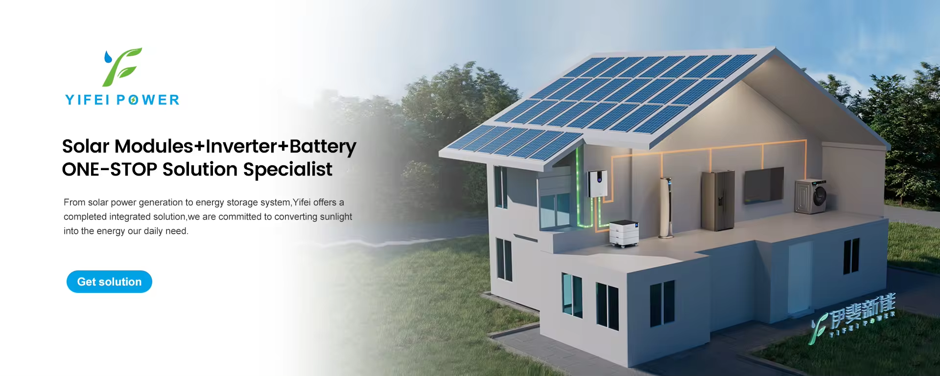 Foldable Solar Panel Banner