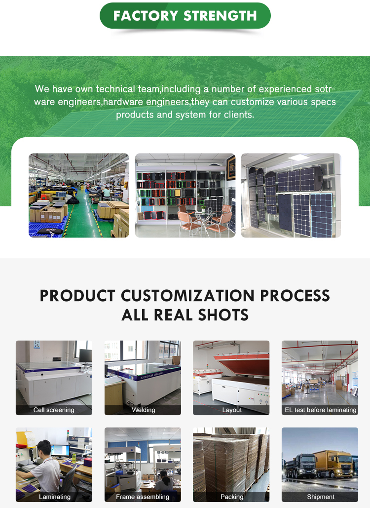 Manufacturing and Equipment