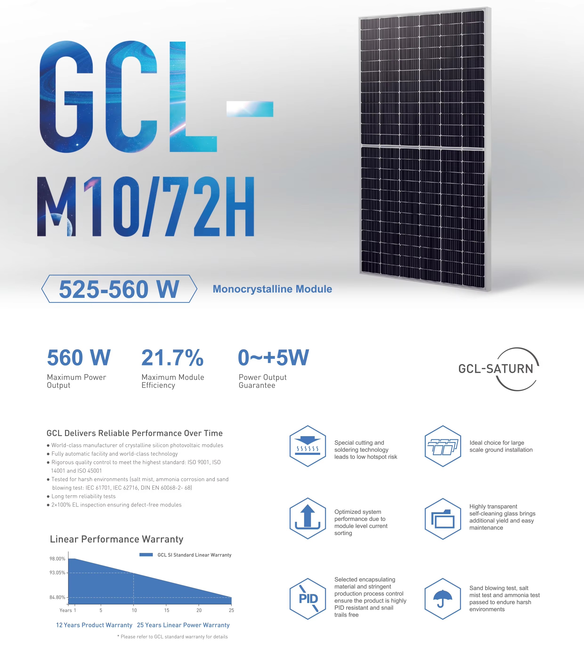 Product Description Image 3