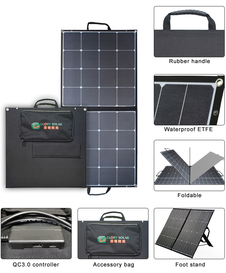 100W Foldable Solar Panel Kit details