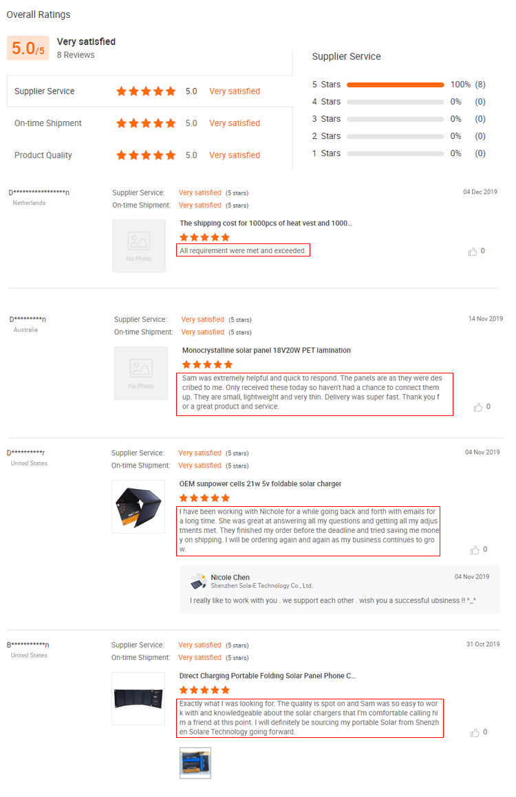 Client Review