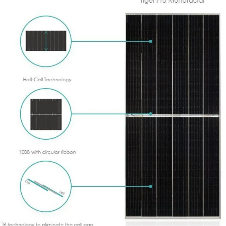SHENHAUR for LONGi 670W HJT HIBC Double Glass Mono PV N-Type Solar Panel with CE TUV Certification and Price Longi Himo