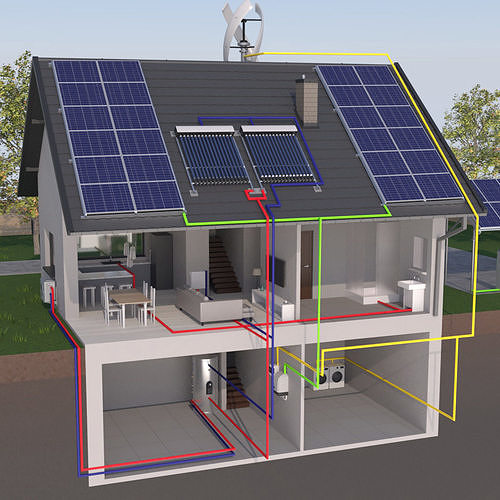 Hybrid Solar Panel Operation