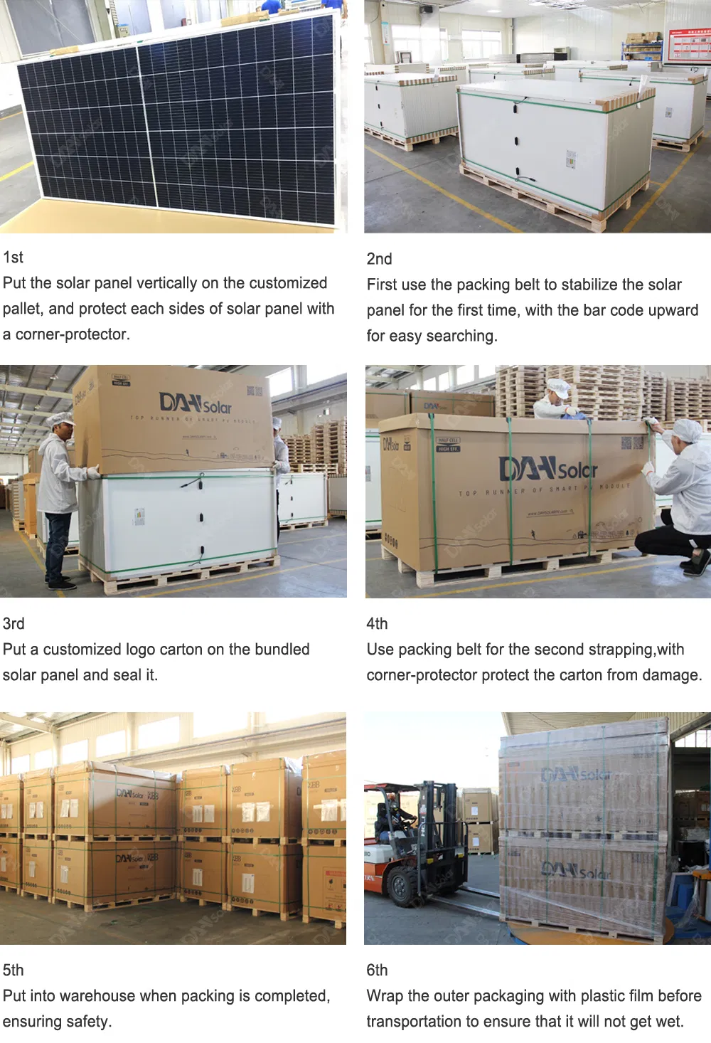 Solar Panel Package