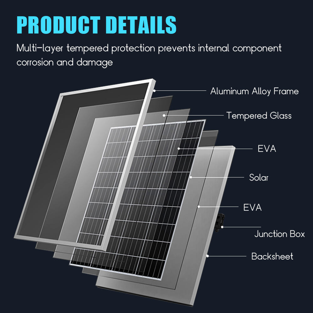 High-power 700W 705W 720W Single-sided High-efficiency Solar Panel N Type Topcon for Home and BIPV
