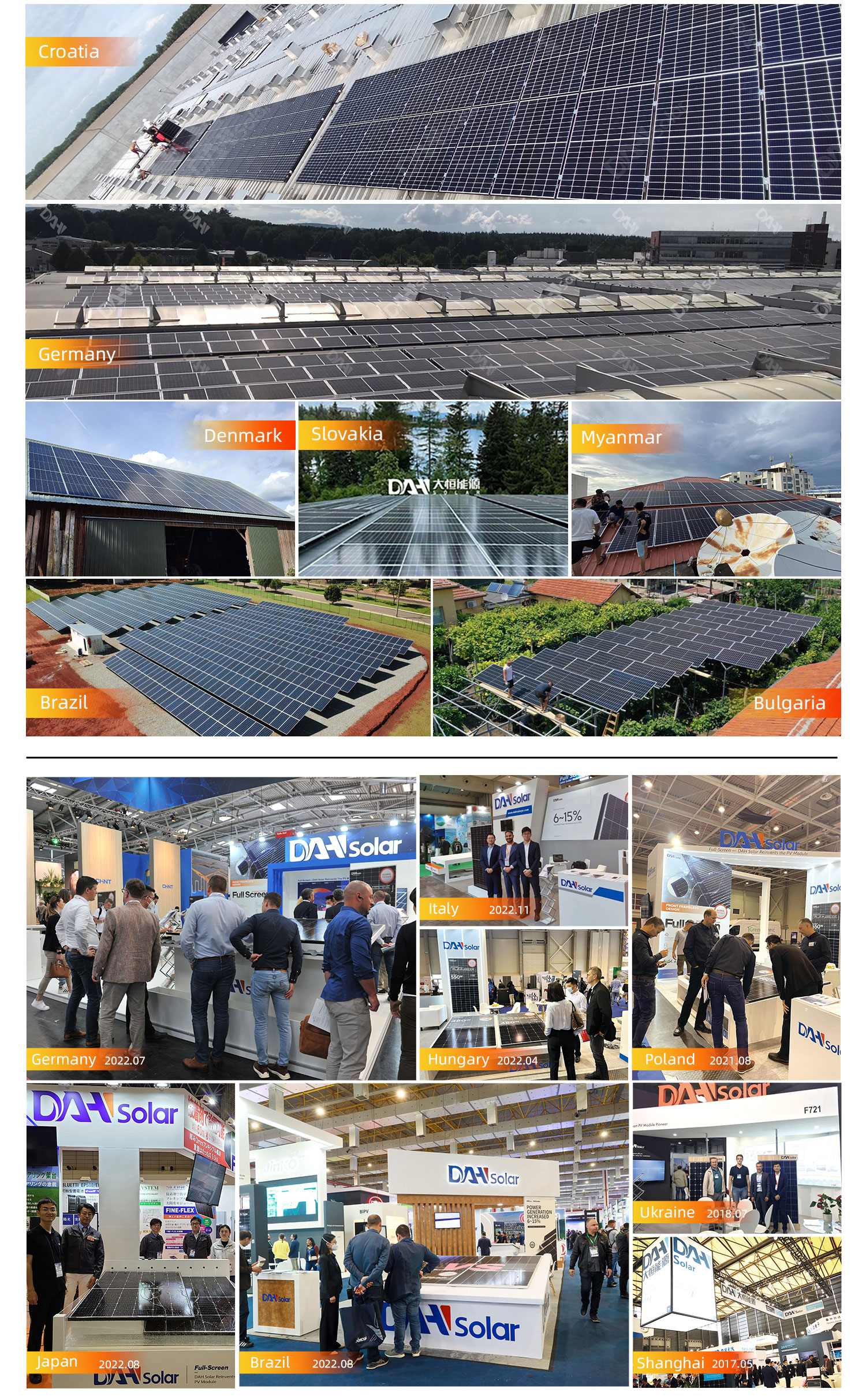 Global Projects and Exhibitions