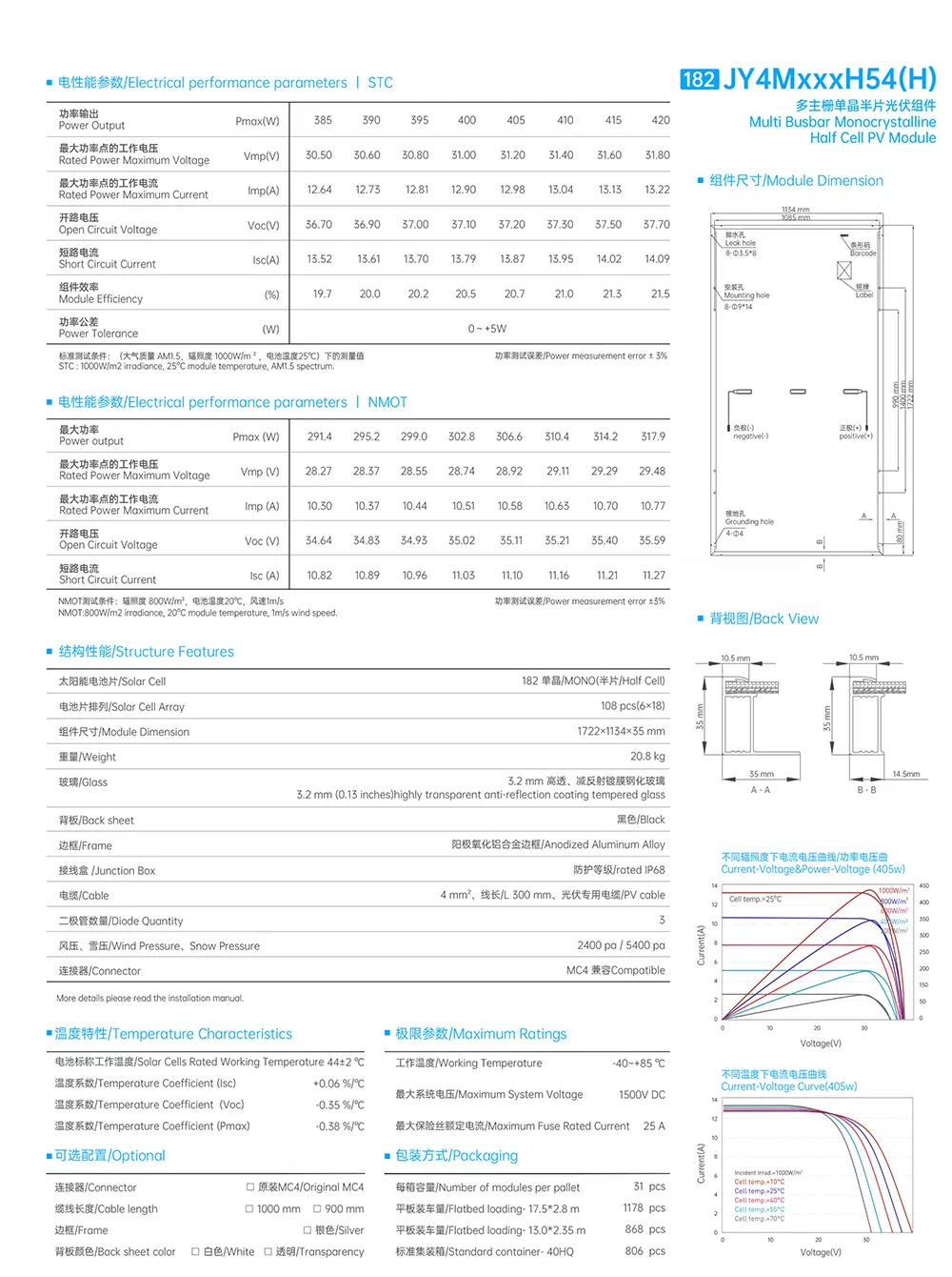 High Efficiency Solar Panel Detailed Photo 10