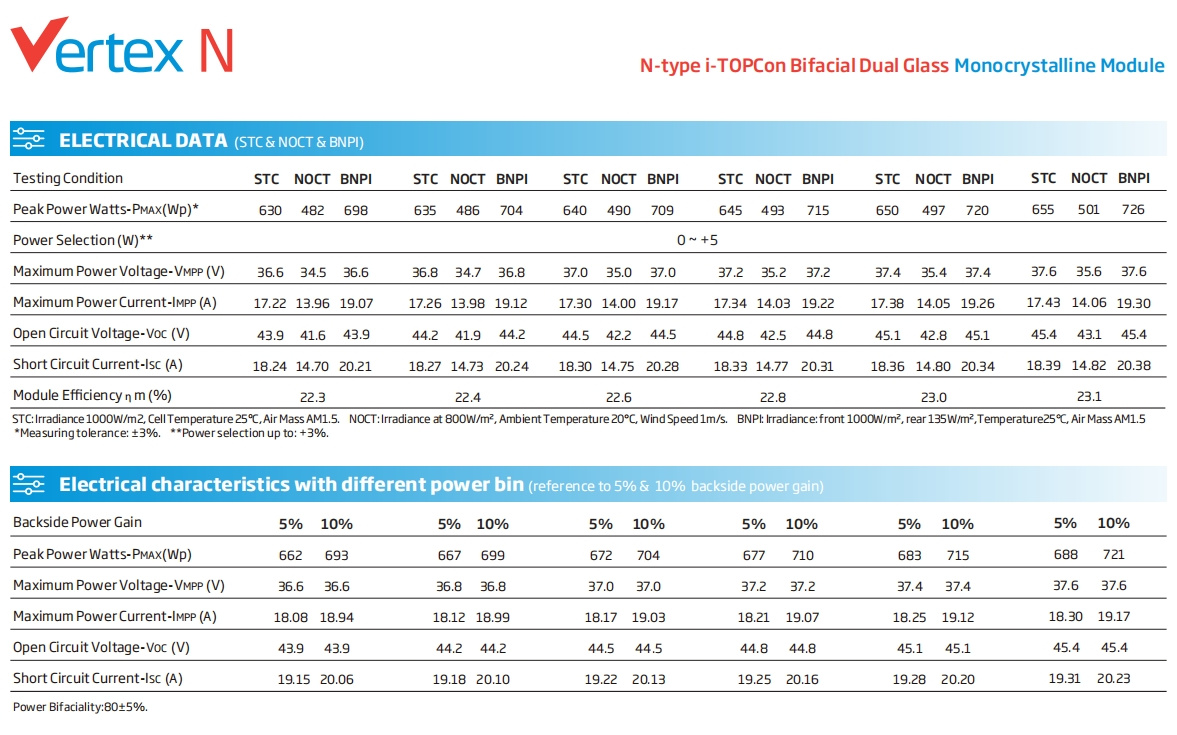 Product Specification Sheet 3