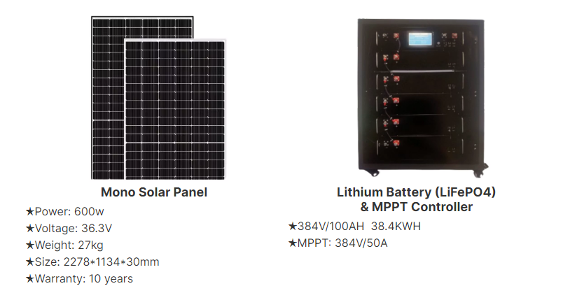 30kw Wholesale off Grid Home Residential Photovoltaic Solar Panel Electric Energy Power System
