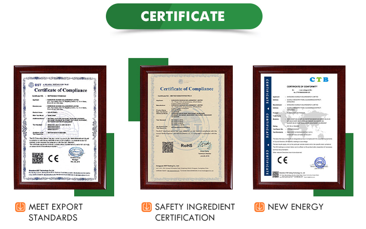 Product Certificates