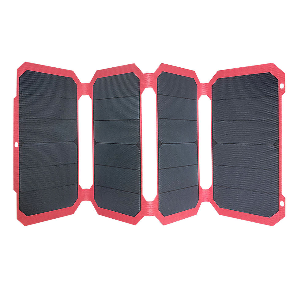 5V 9V 12V 28W Portable Foldable Solar Panel Charger Solar Energy Charger for Mobile Phones Digital Cameras