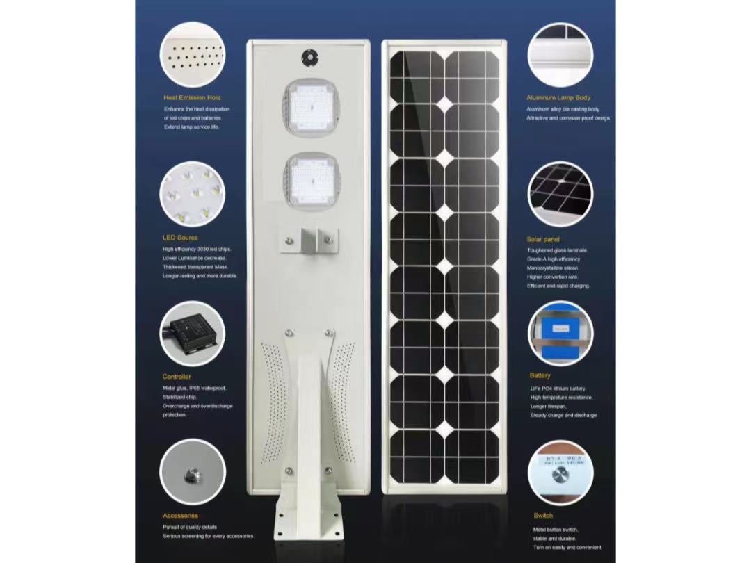 All-in-One Solar Light