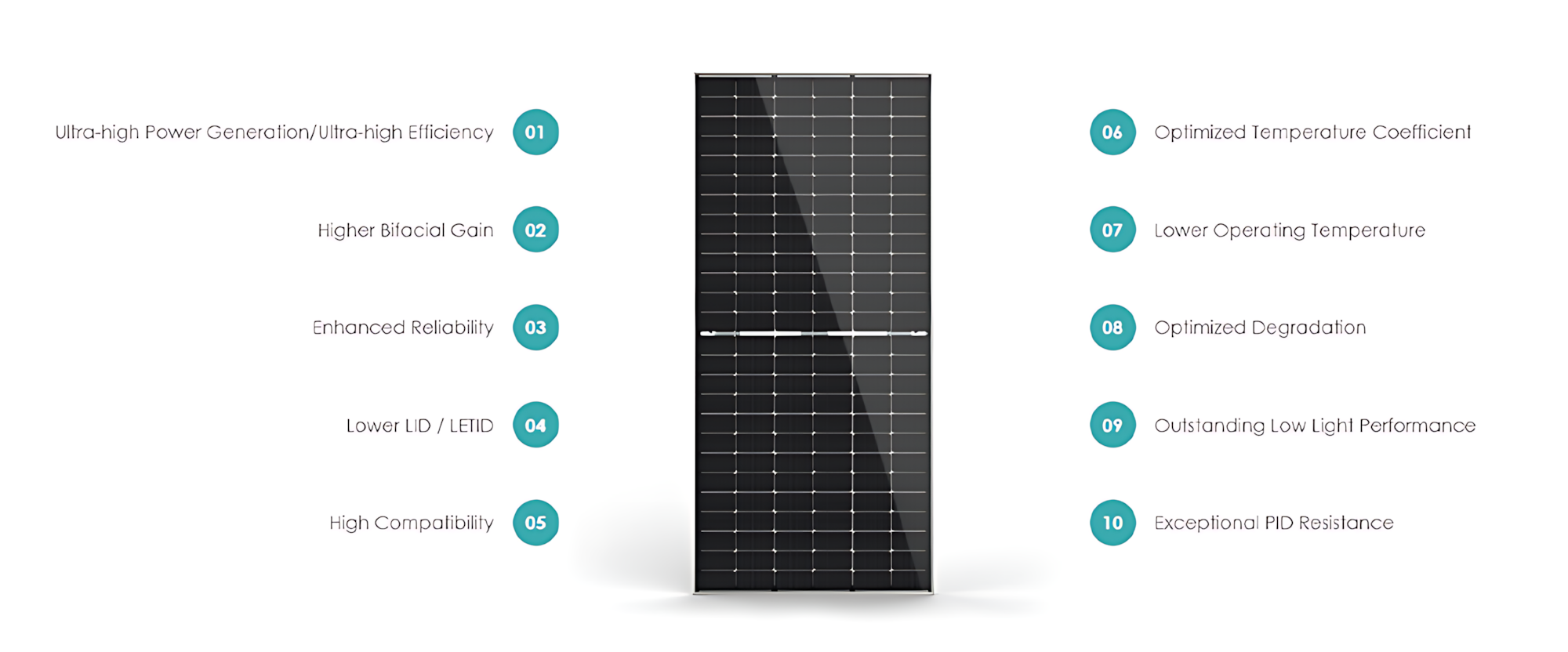 Solar Product 4