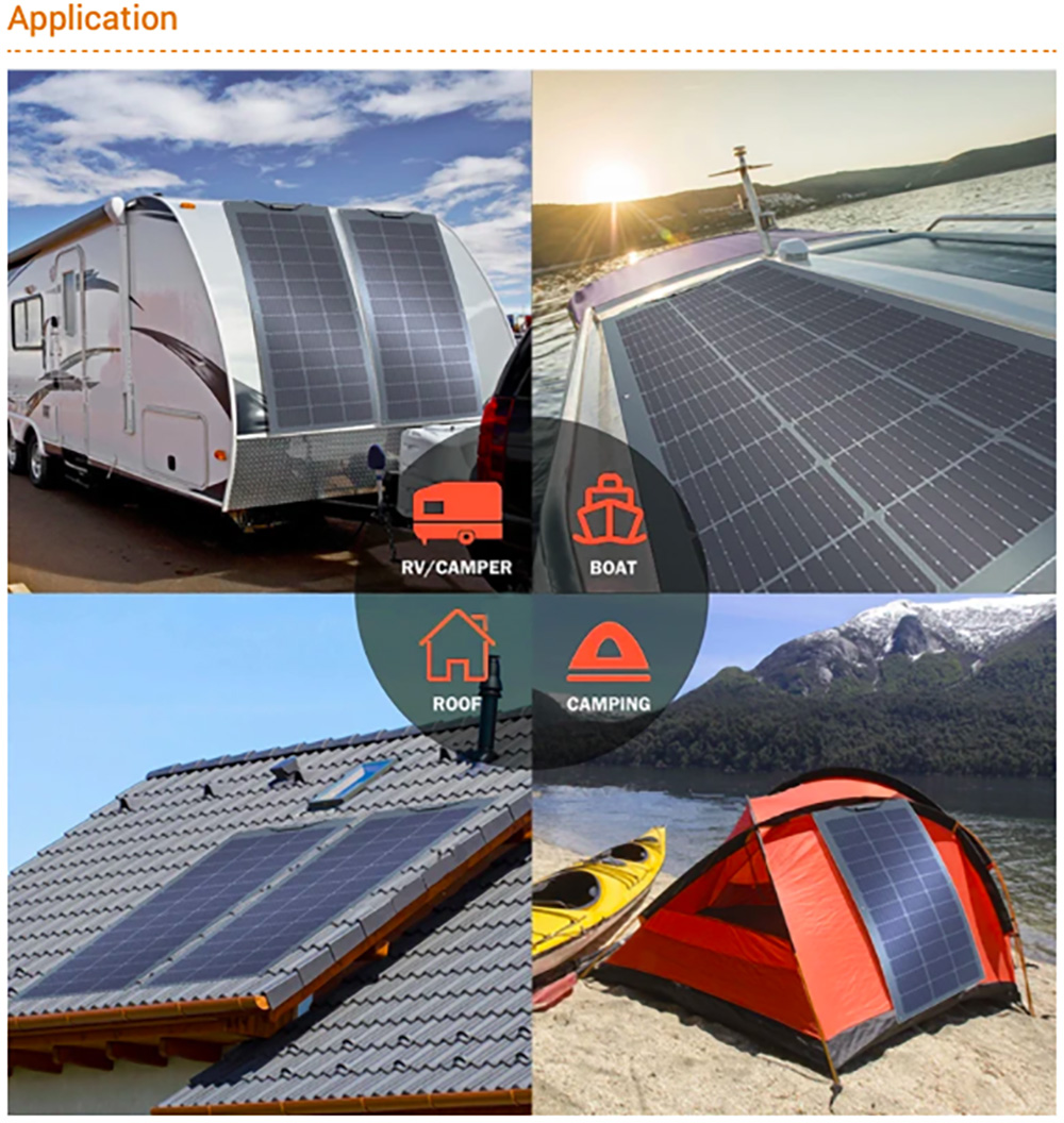 Solar Panel Application