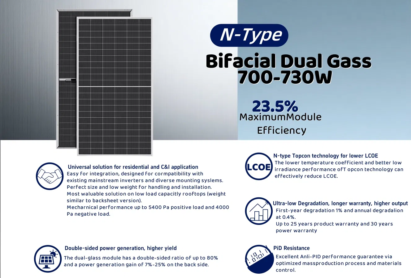 Best Selling 600W 615 Watts Hpbc Solar Panel 700W Mono Monocrystalline PV Modules for House