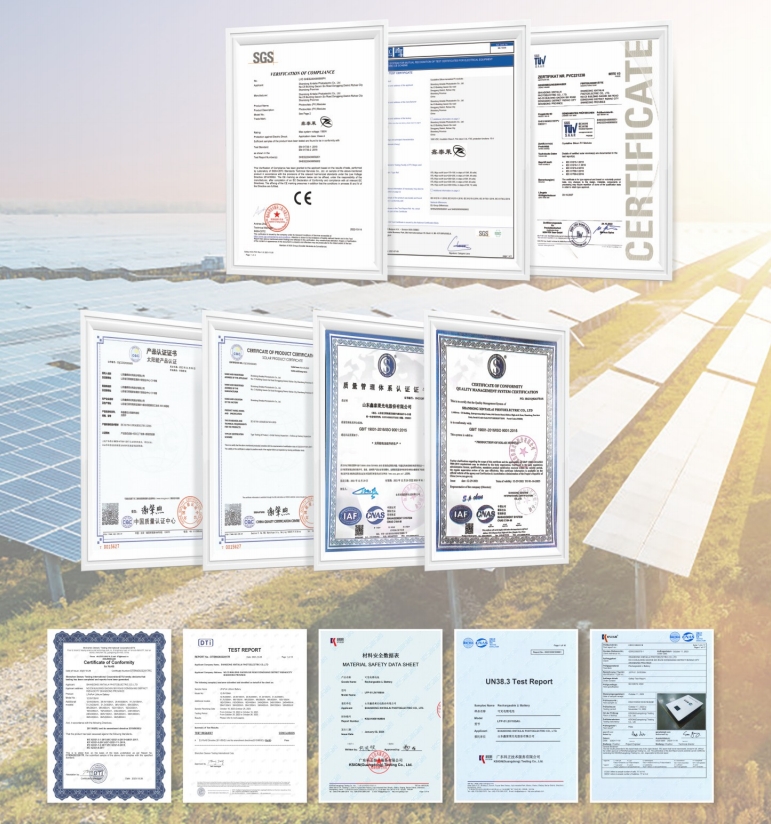 Certificates and Standard Quality Approvals