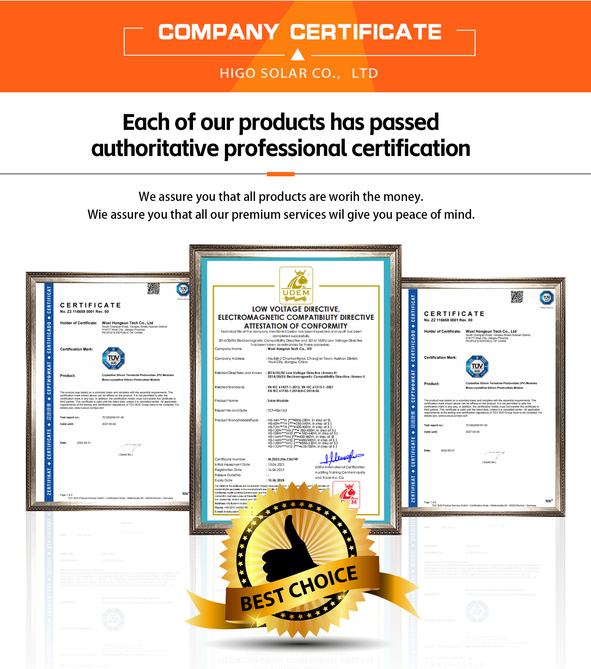 Product Material View