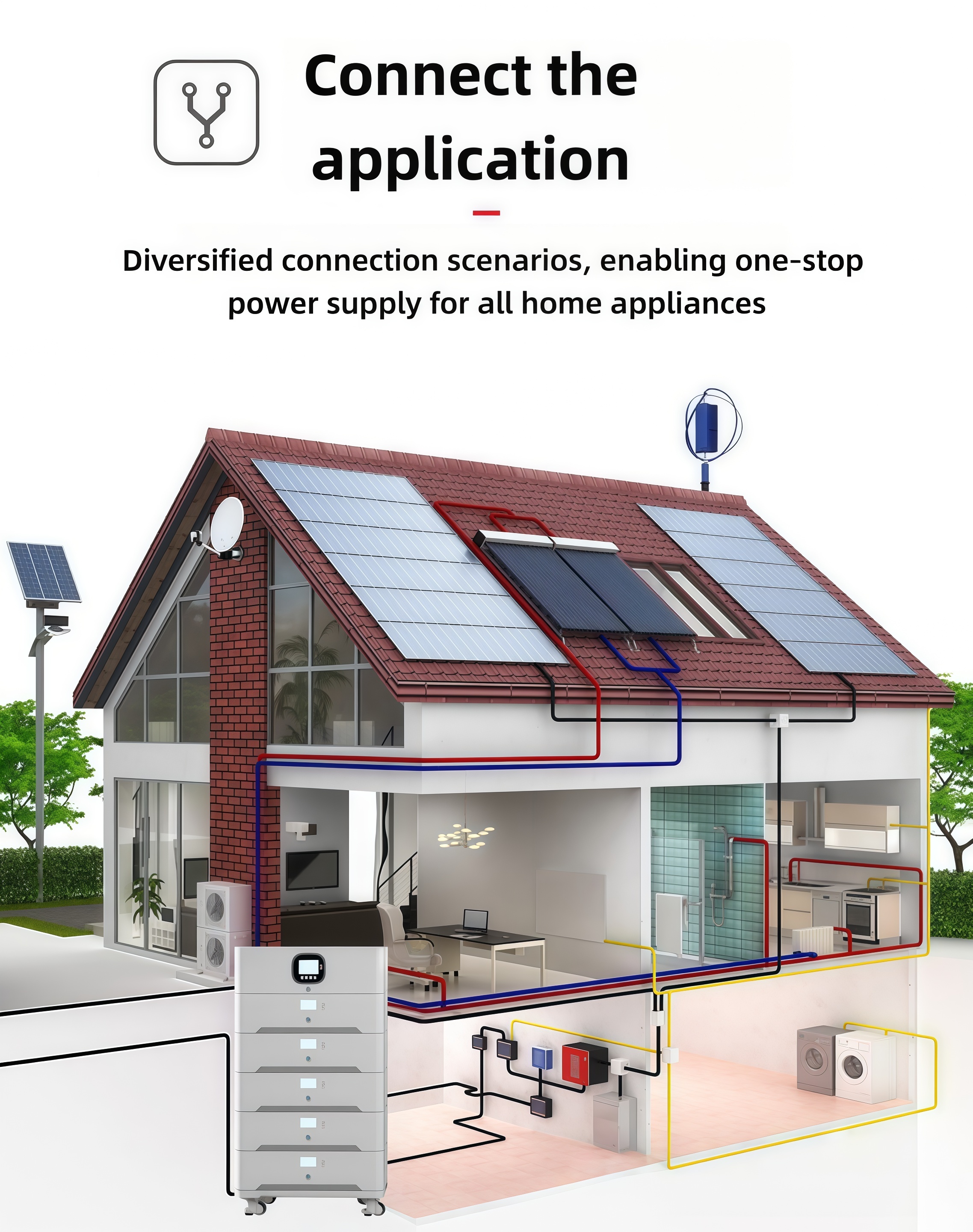 Plug And Play Stackable Hybrid Solar Inverter System 10kW 5kWh-30kWh Off Grid All-in-One Energy Storage System For Residential