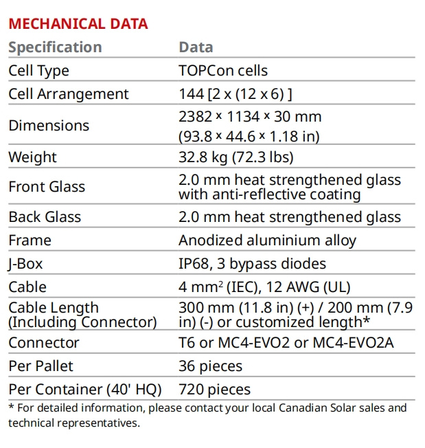 Cana-dian TOPBiHiKu6 CS6.1-72TD-600~630 N-type ToPcon Commercial Bifacial Dual Glass Monocrystalline 600W 620W 630W Solar Panels