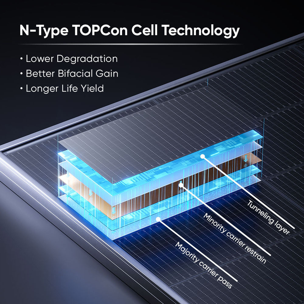 Jinko Tiger Neo 3.0 Solar Panel 700W 710W 720W N-Type Bifacial PV Module for Utility Scale Projects
