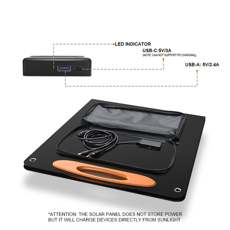 SHENHAUR Foldable Solar Panel with Charging Controller >23% Efficiency for Power Station 60W-500W Portable Bag