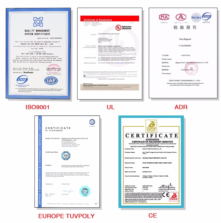 Product Certifications