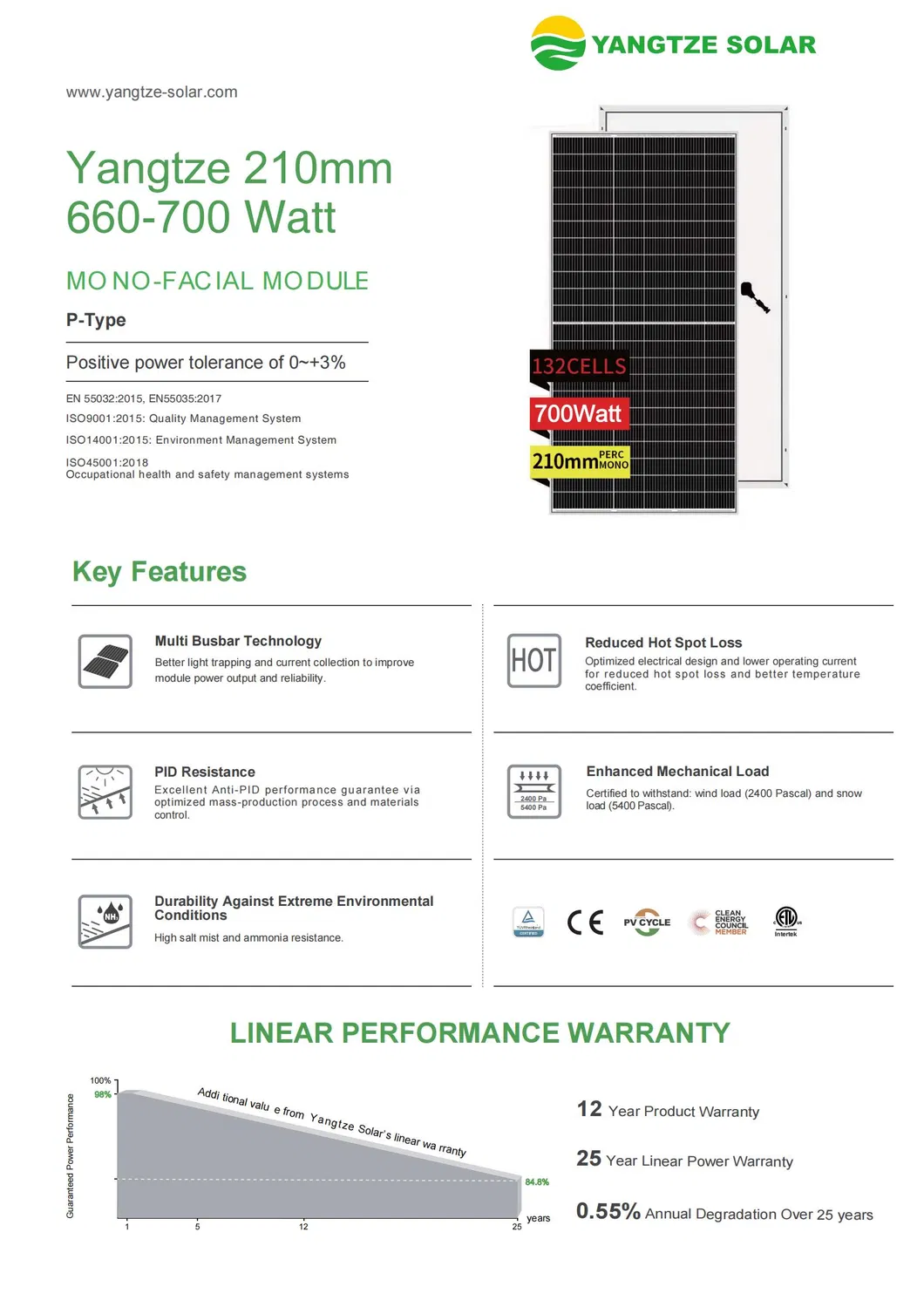 Free Shipping 660W 670W 680W 690W 700W 210mm Half Cell Solar Cell PV Module Monocrystalline Solar Panels with CE TUV ISO