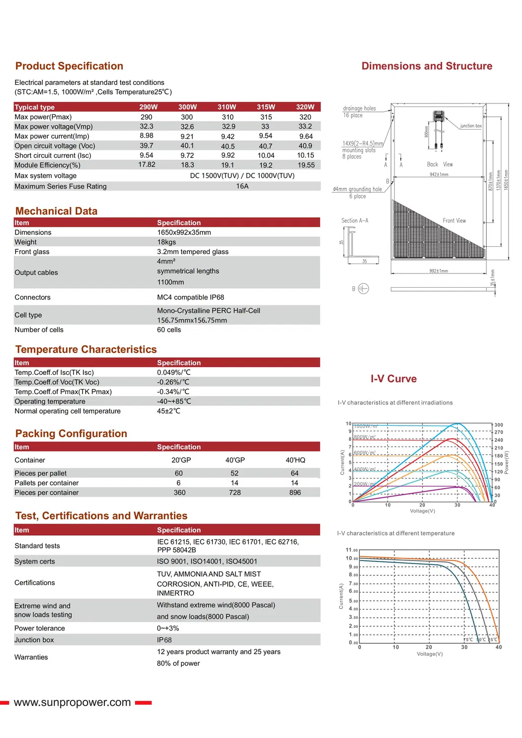 310wp Mono Solar Panel with 60 Perc Cells Spec Sheet 2
