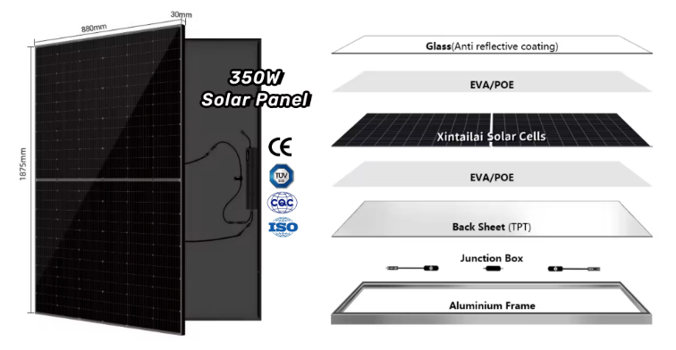 Half Cell Solar Module 500W 550W 600W 650W 700W Mono Solar Panel with 25 Years Warranty for Home and Industry Use