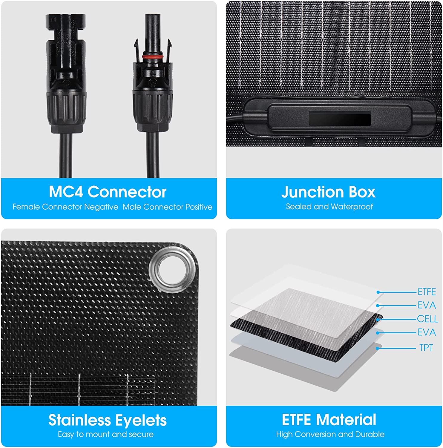 Semi Flexible Solar Panel 100w Monocrystalline Waterproof 12V Charger for RV Boat Caravans Motorhome
