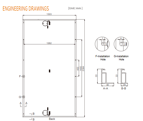 Specification Part 2