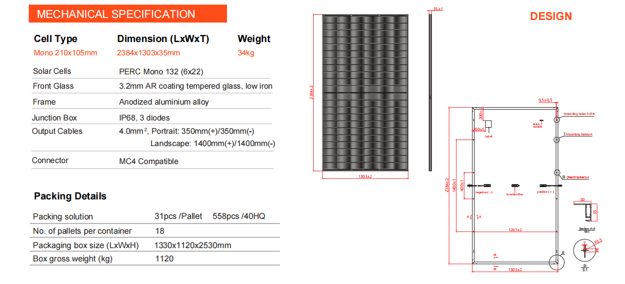 Product Layout 2