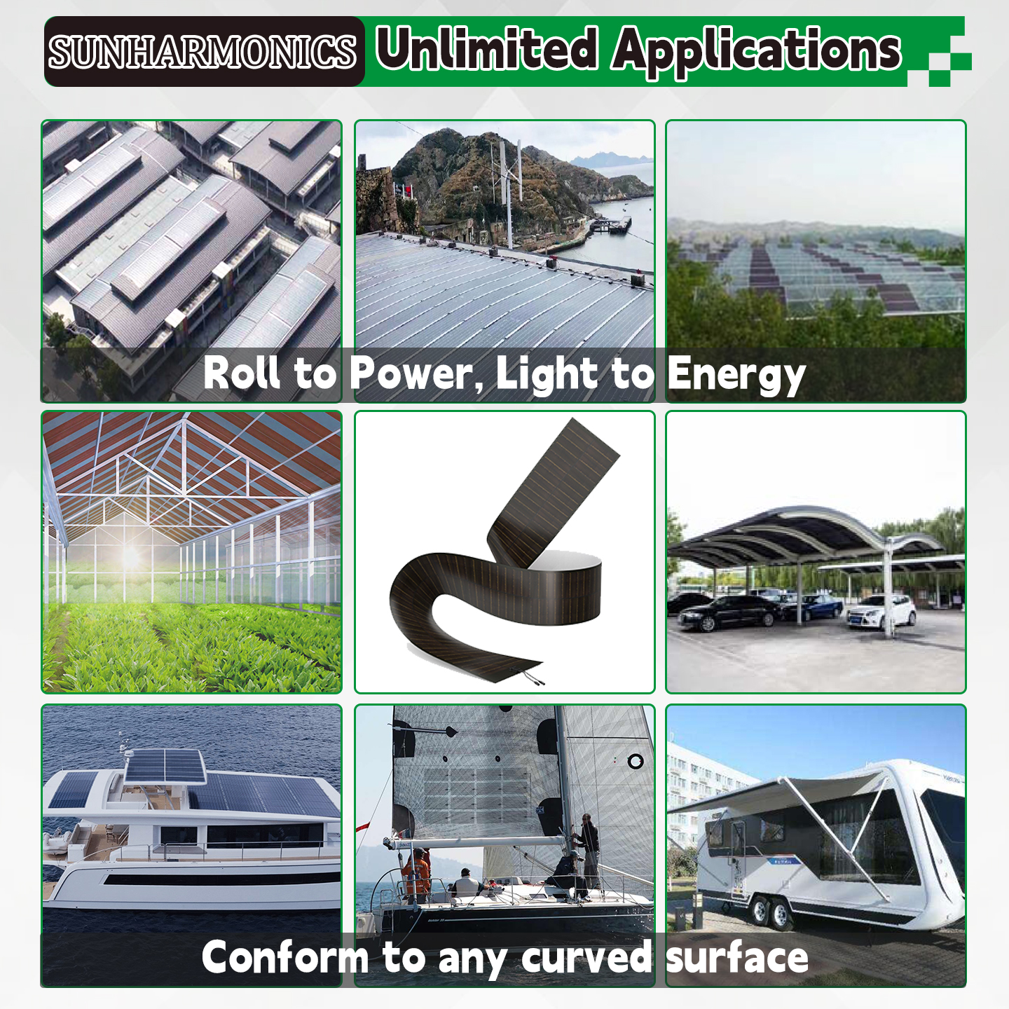 Factory Direct Price for Global Wholesale Buyers,220W Flexible Solar Panels Waterproof Thin Flexible Solar Panel