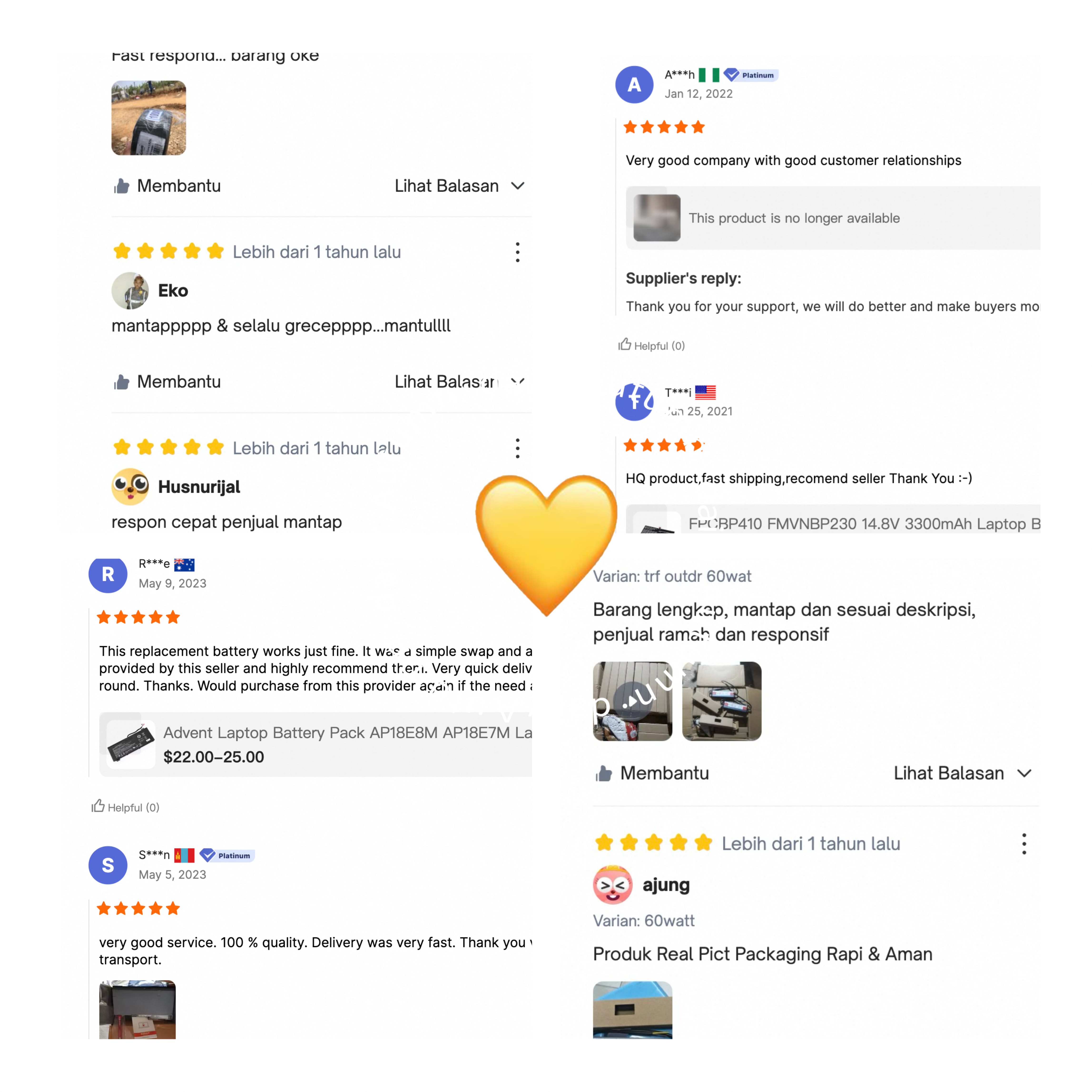 Global Customer Reviews and Ratings