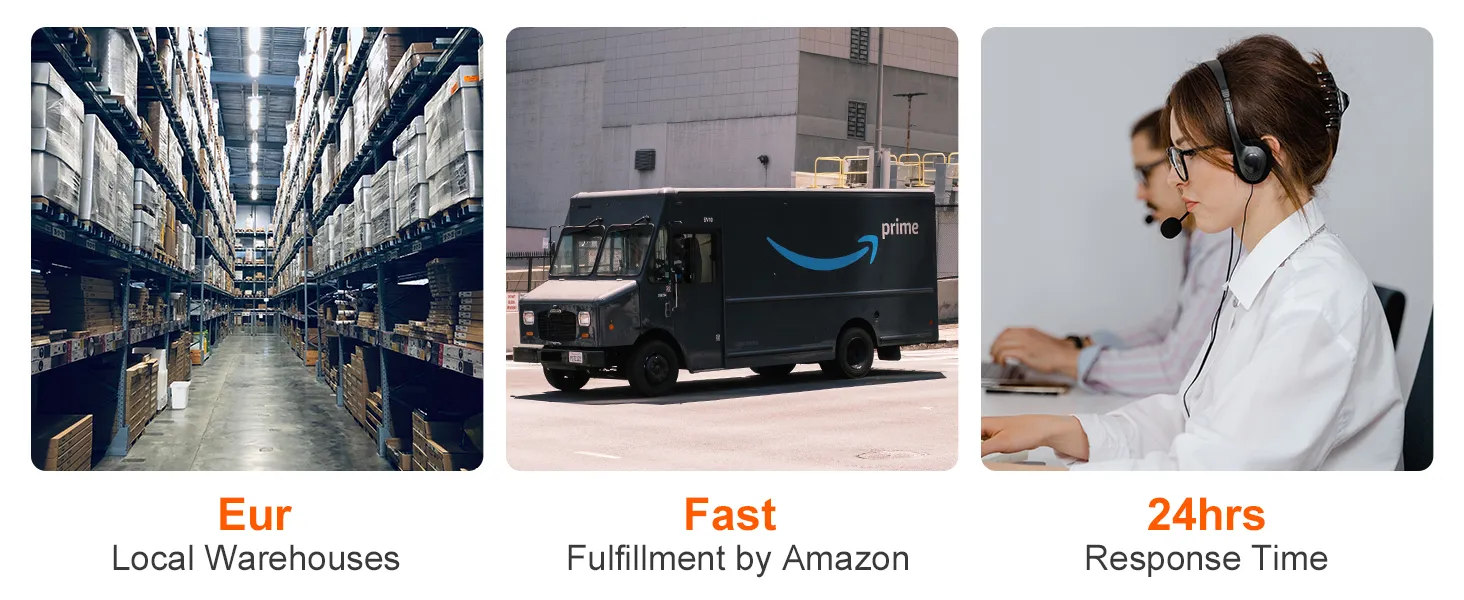 Product View