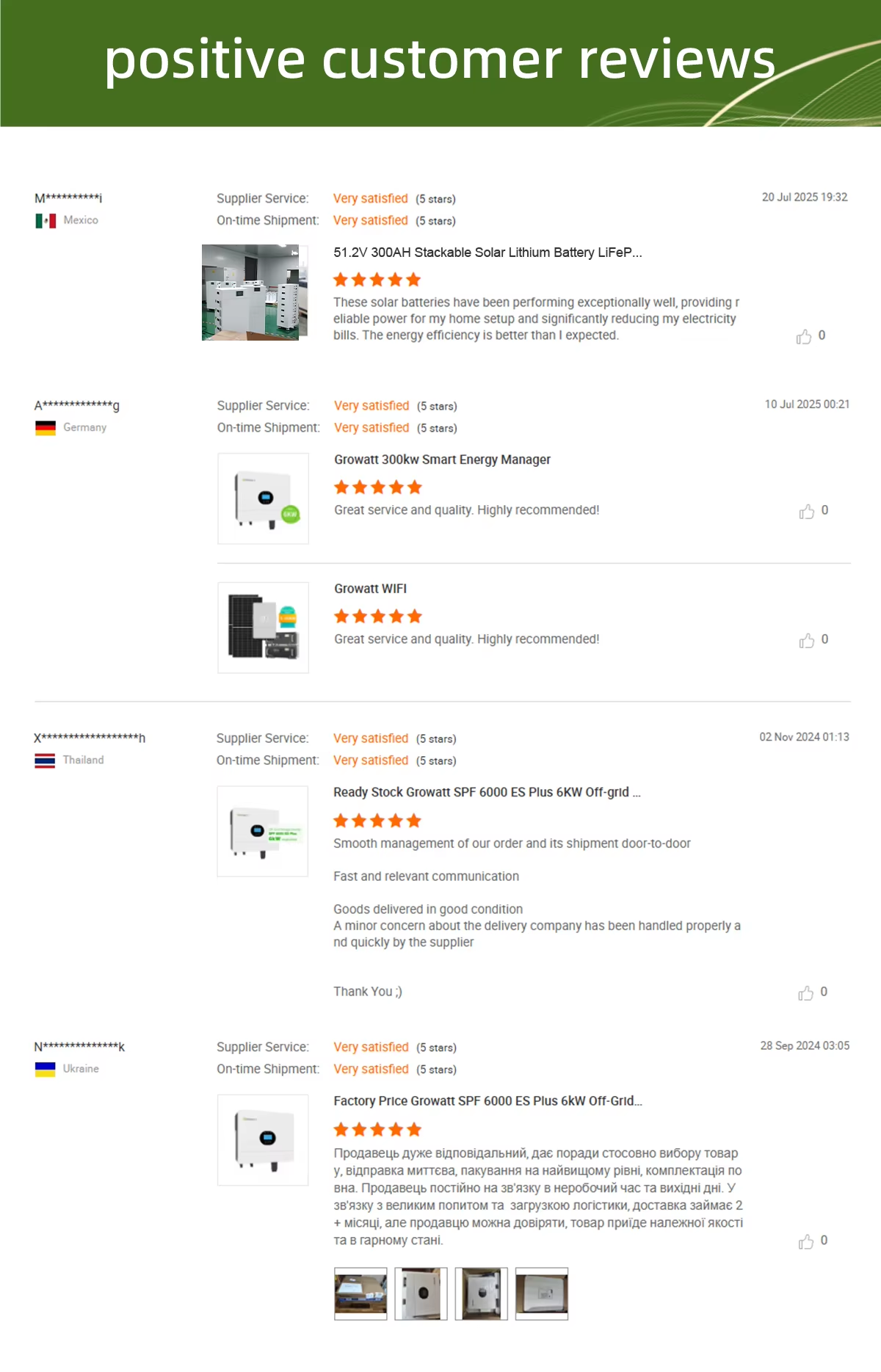 Customer Feedback Summary