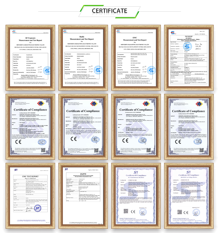 International Quality and Product Certificates