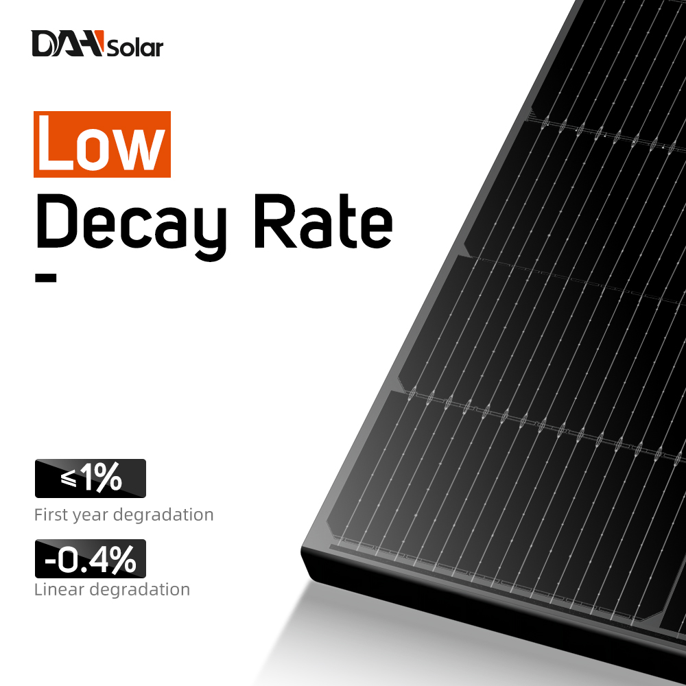 Rotterdam Warehouse N Type Topcon Full Black Full Screen 420W Solar Panel