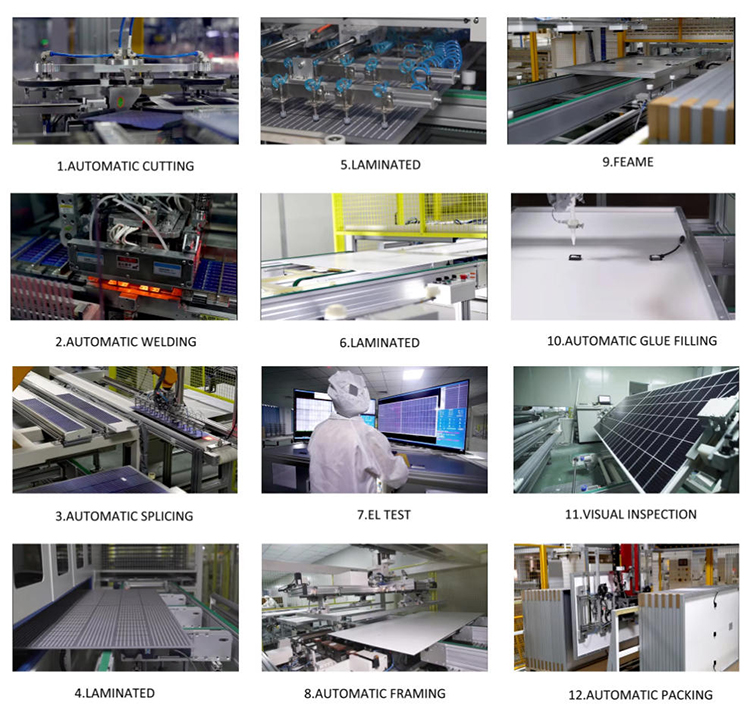 Production processing
