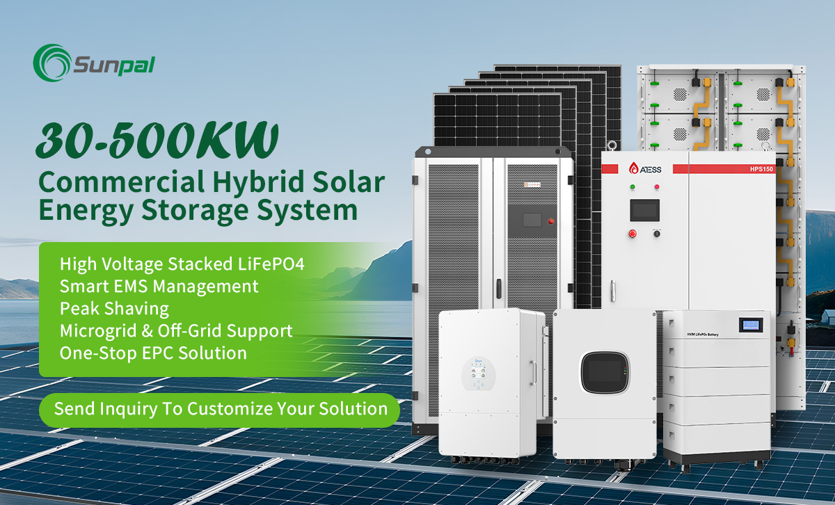 Solar Energy Solutions Overview