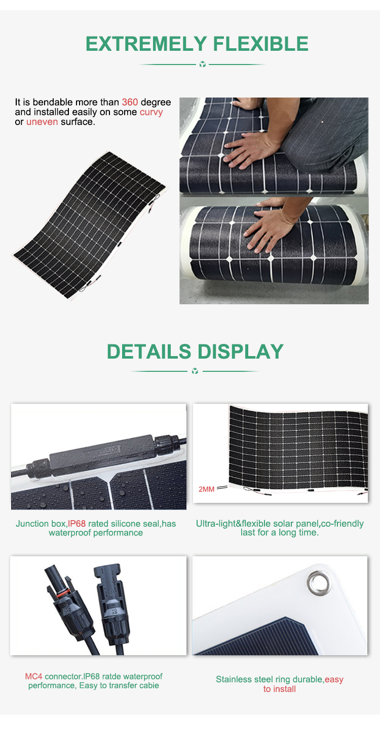 Product Description 2