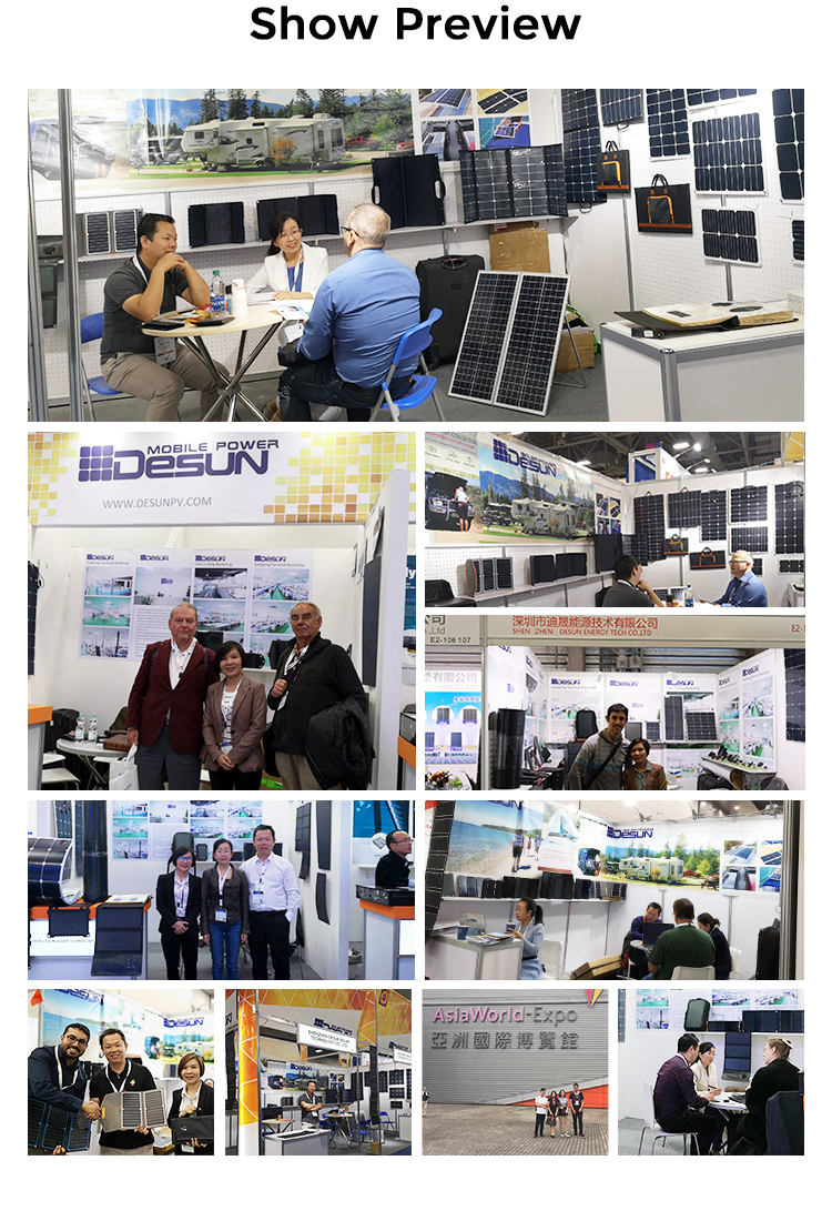 Production View 4