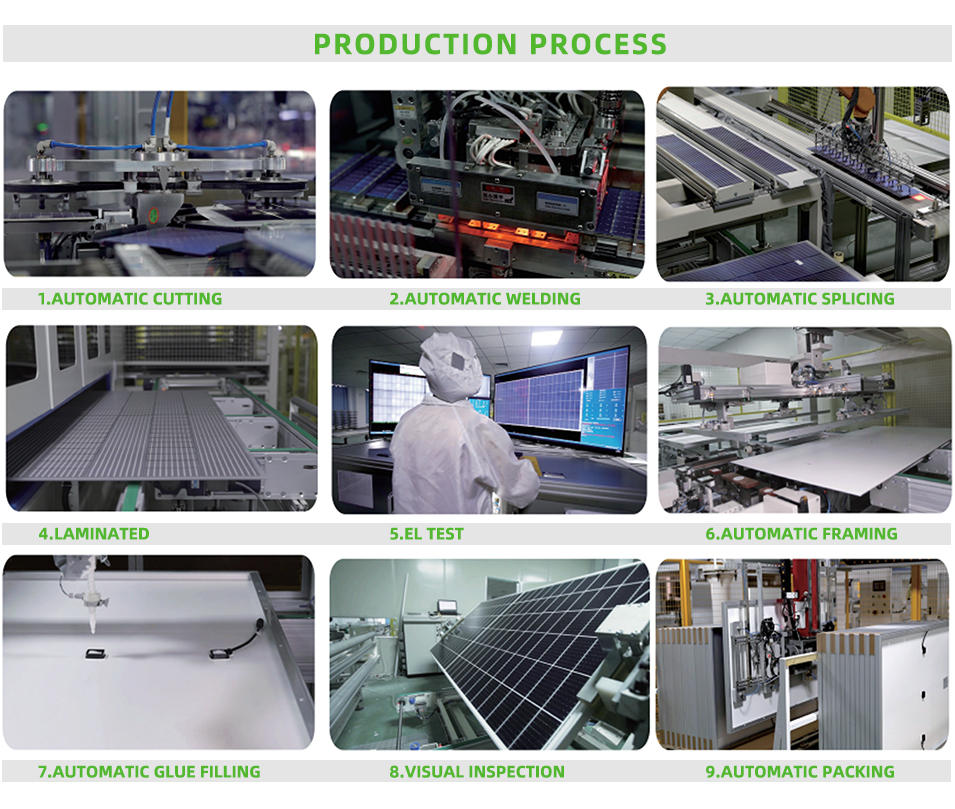 Product Inspection
