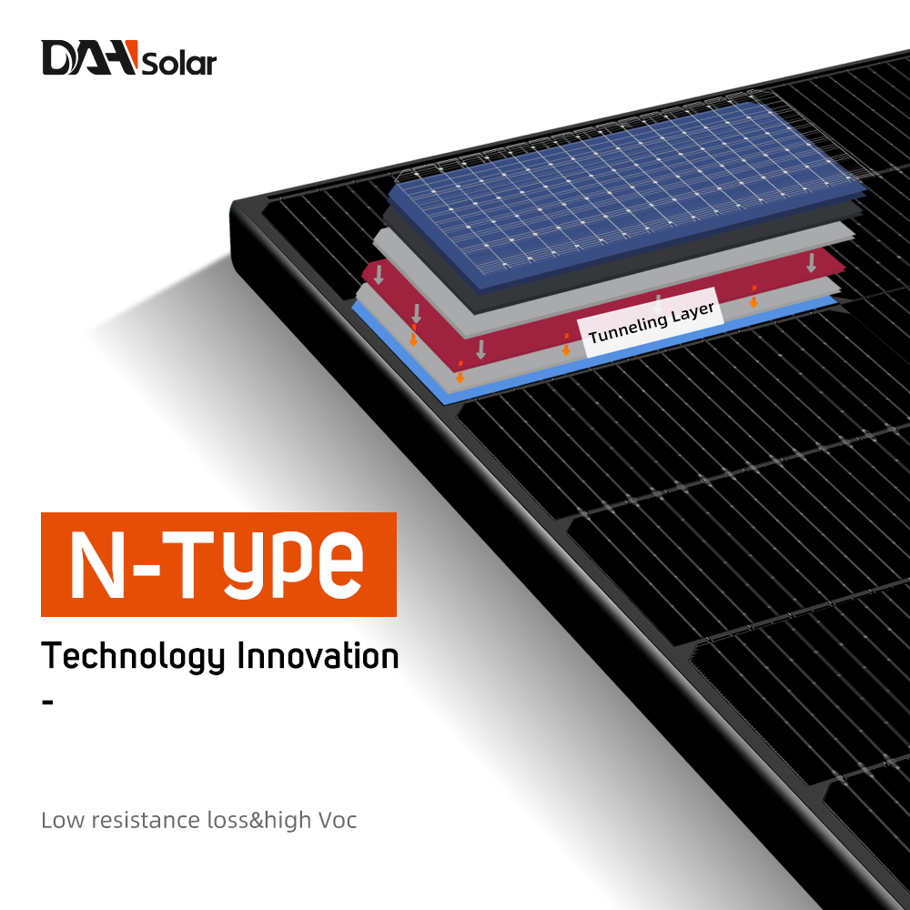 Rotterdam Warehouse N Type Topcon Full Black Full Screen 420W Solar Panel