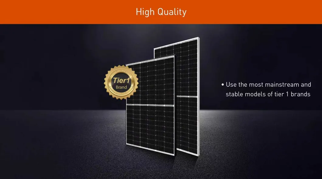 Sunplus Perc Mono Solar Panel 590W Solar Energy