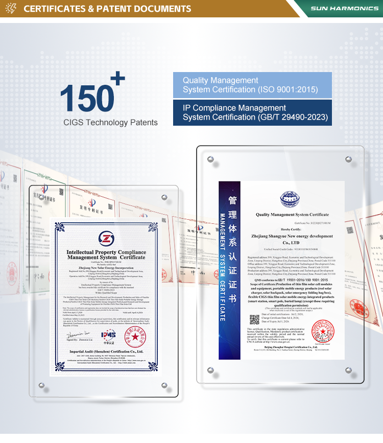 Product Certificates 2