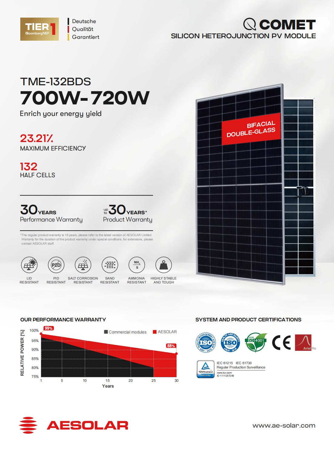 AE Solar 720W BIFACIAL Double Glass - N-TYPE HJT Solar Module 132 Half-Cut Cells | 210mm Silver Frame Tier1 Solar Panel