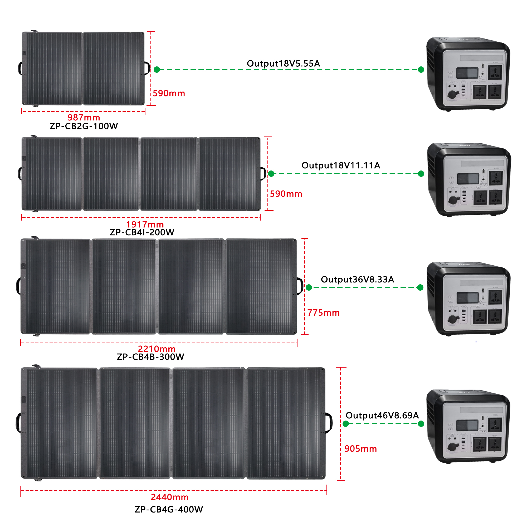 200W Black Foldable Monocrystalline Solar Panel with 23% Efficiency Portable Solar Charger for Outdoors Camping &amp; RV Use